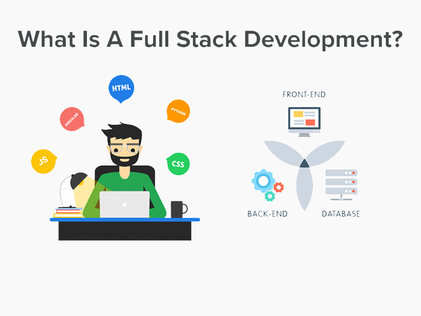 Full stack Development