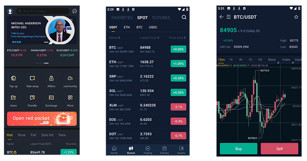 IBITEX