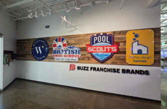 Office Signs Newport News VA: A Guide for New Business Owners