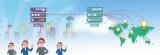 Read to know about the Top 3 Must have features in Class 4 softswitch