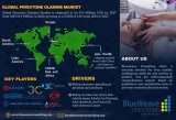 Global Piroctone Olamine Market to witness a surge in its valuation with a CAGR of 5.3% by 2027