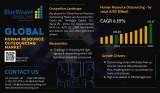 Global Human Resource Outsourcing Market Size – Industry Trends & Forecast Report 2027