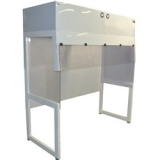 What Are the Core Benefits of a Laminar Flow Hood?