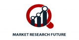 Global Educational Robots Market Analysis, Trends and Opportunities 2021 – 2023