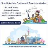 Saudi Arabia Outbound Travel and Tourism Market Forecast Till 2025
