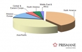 Asia-Pacificto Overtake North America to become the largest Market to Incur Meteoric Growth During 2014 – 2025