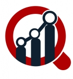 Wireline Services Market Emerging Growth, Top Key Vendors, Latest Trends and Future Scope By 2023