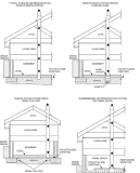 My Honest Review: Radon Experts and Crawl Space Barriers in Fort Collins